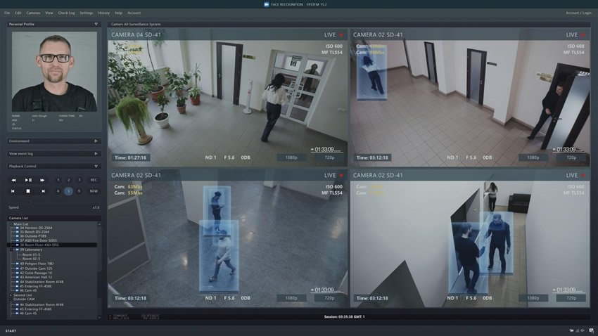 security-cameras